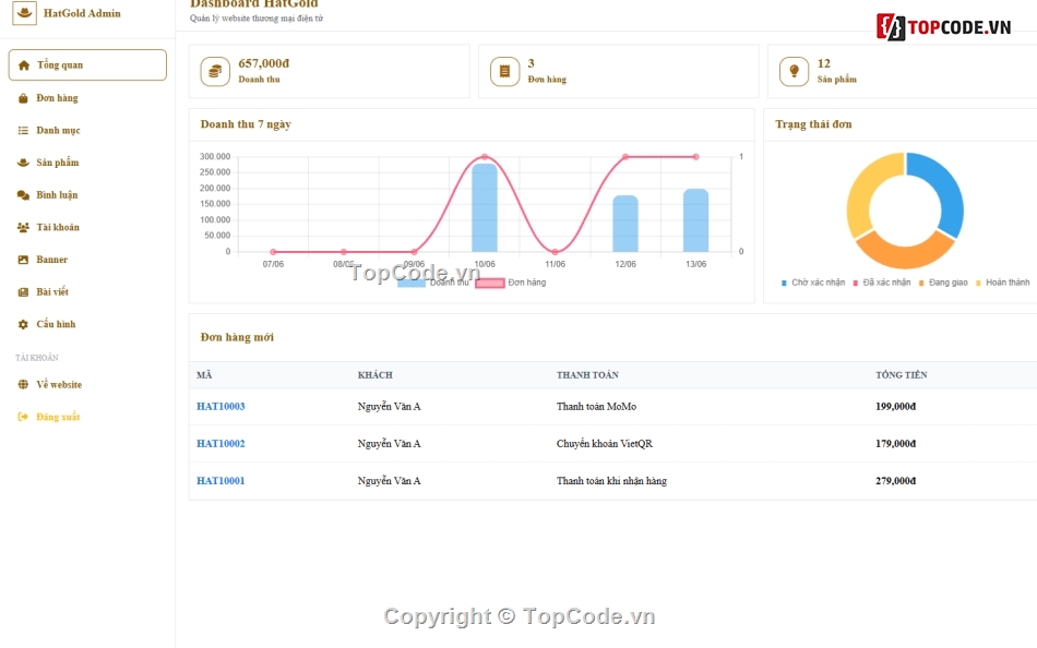 web shop thời trang,web bán thời trang,website thời trang